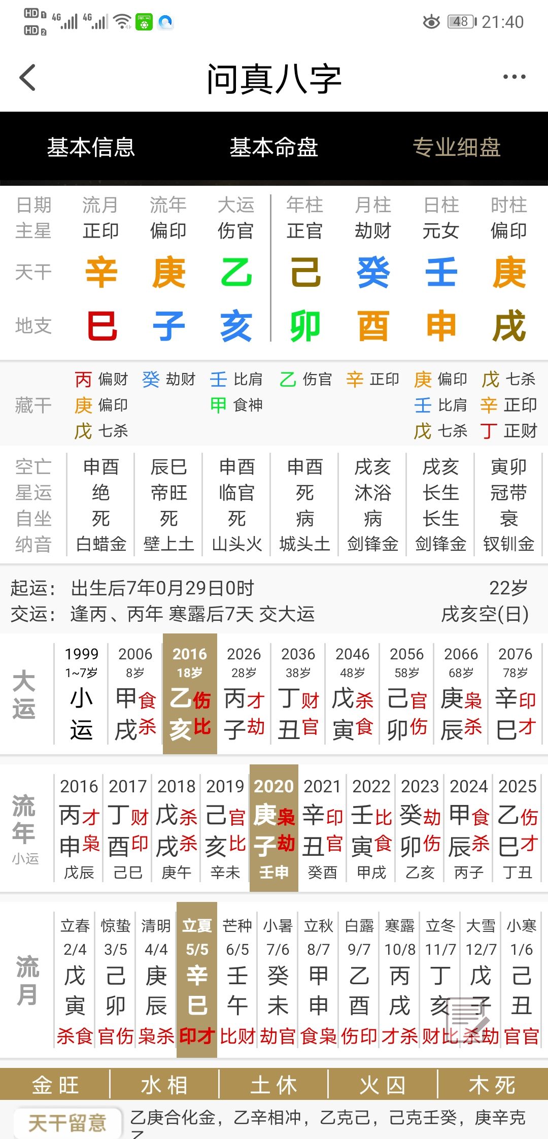 经常看八字有什么危害，什么八字经常搬家