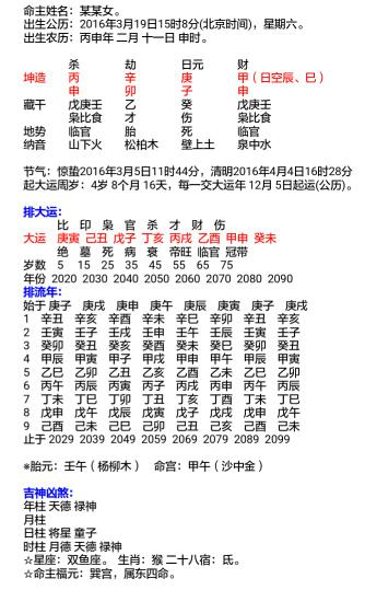 查时辰八字五行缺那个，如何用出生年月日时辰算五行八字