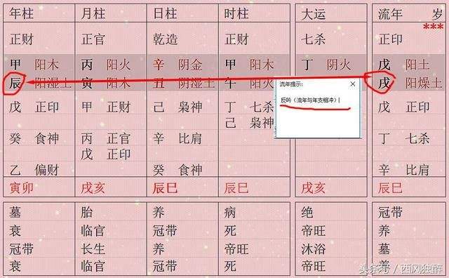 八字合婚日支伏吟，八字日支伏吟什么意思