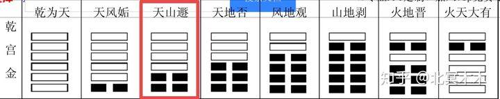 怎样查询八字几木几火