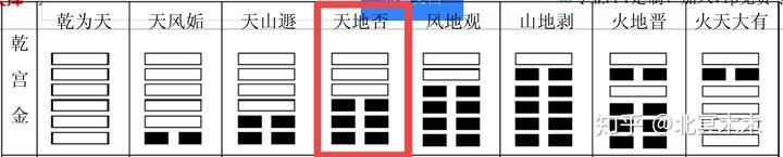 怎样查询八字几木几火