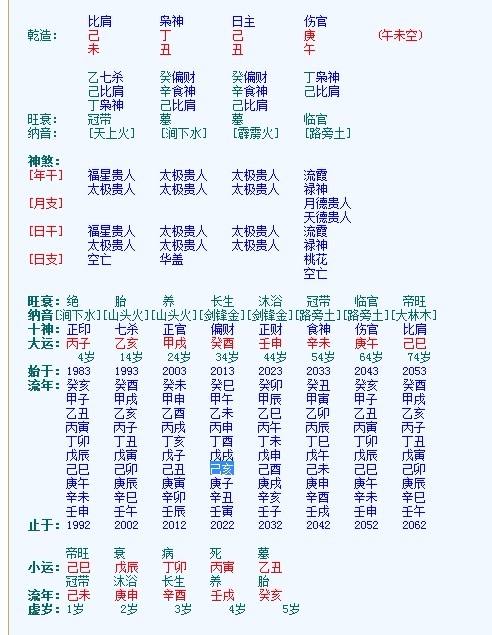 八字查询系统，鍏瓧鍛界悊鏌ヨ