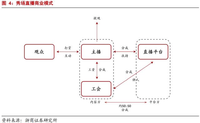 算命八字玫瑰命解释