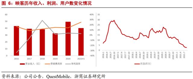 算命八字玫瑰命解释