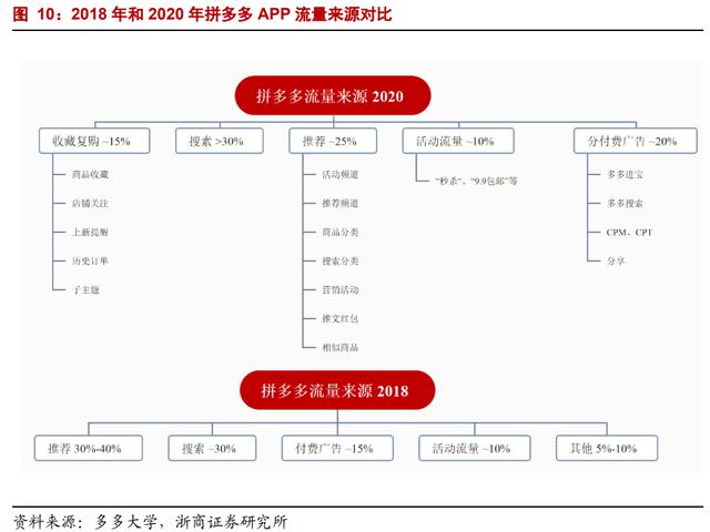 算命八字玫瑰命解释