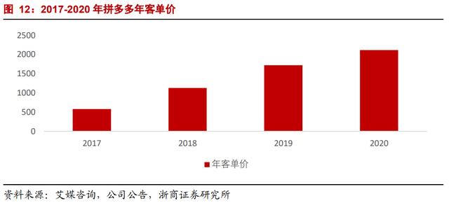 算命八字玫瑰命解释