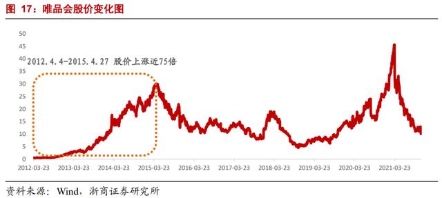 算命八字玫瑰命解释