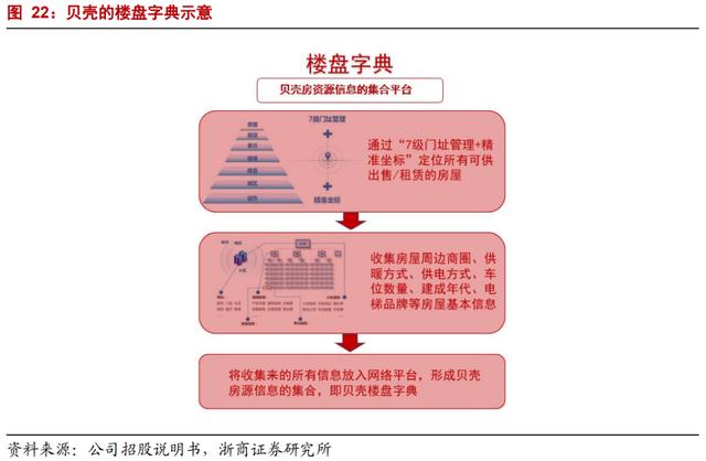 算命八字玫瑰命解释