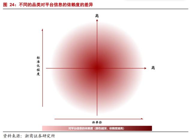 算命八字玫瑰命解释