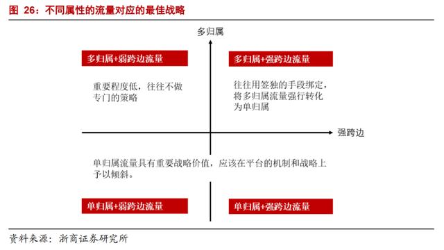 算命八字玫瑰命解释