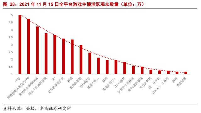 算命八字玫瑰命解释