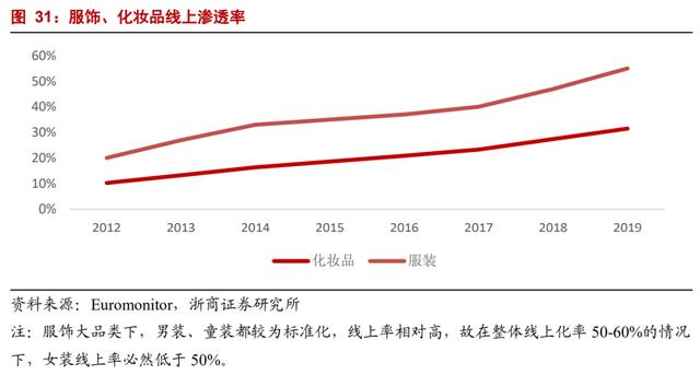 算命八字玫瑰命解释