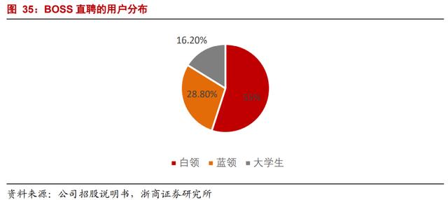 算命八字玫瑰命解释