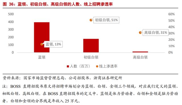 算命八字玫瑰命解释