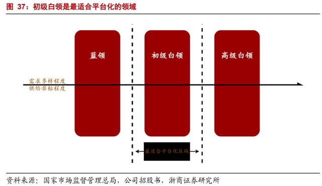 算命八字玫瑰命解释