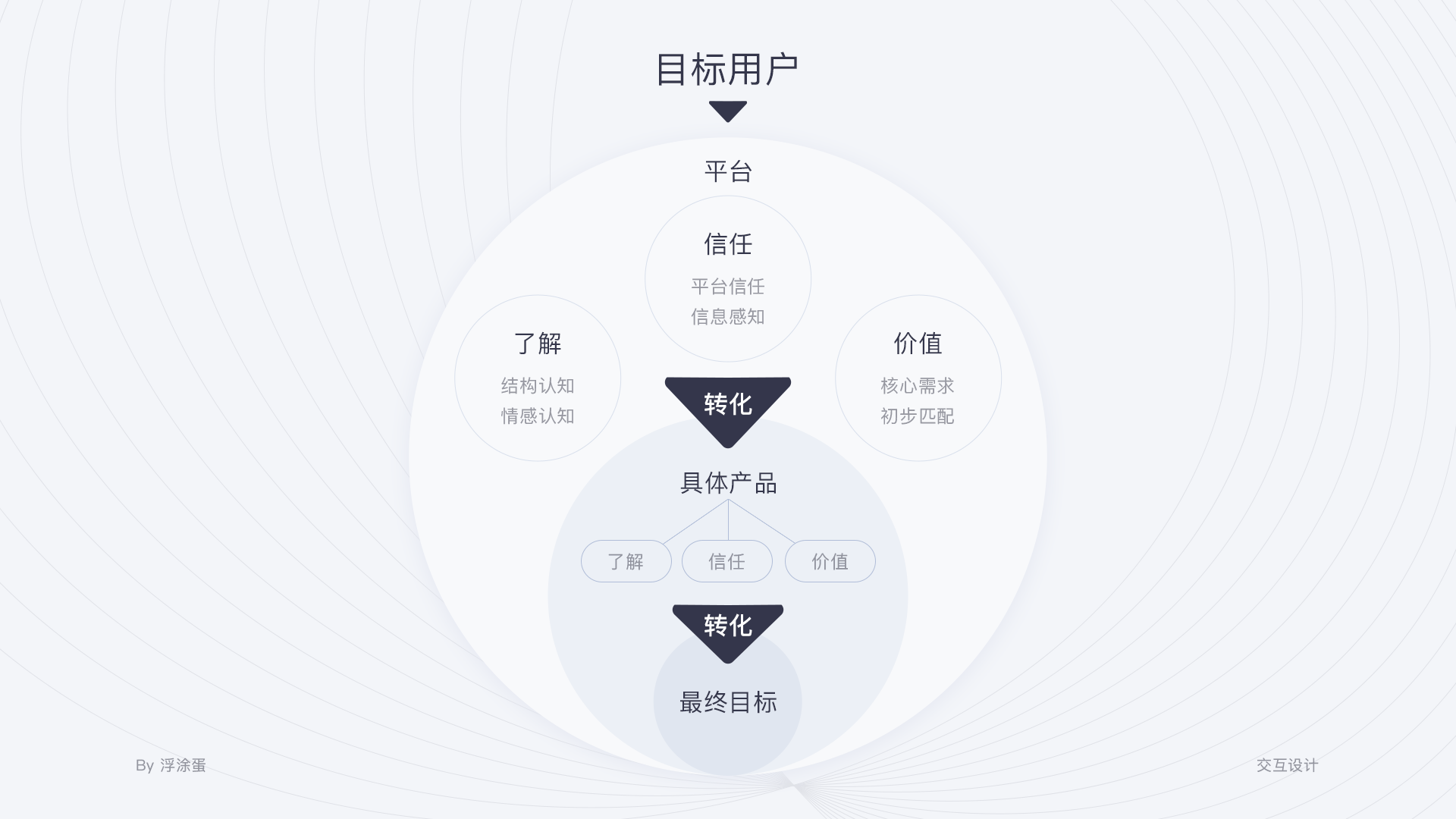 1981年10月八字查询