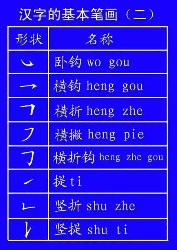 八字轻怎么算