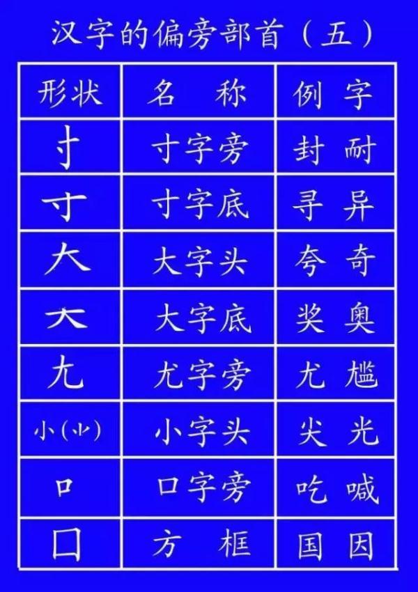 八字轻怎么算