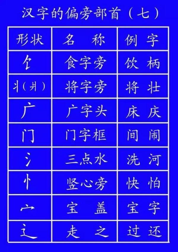 八字轻怎么算