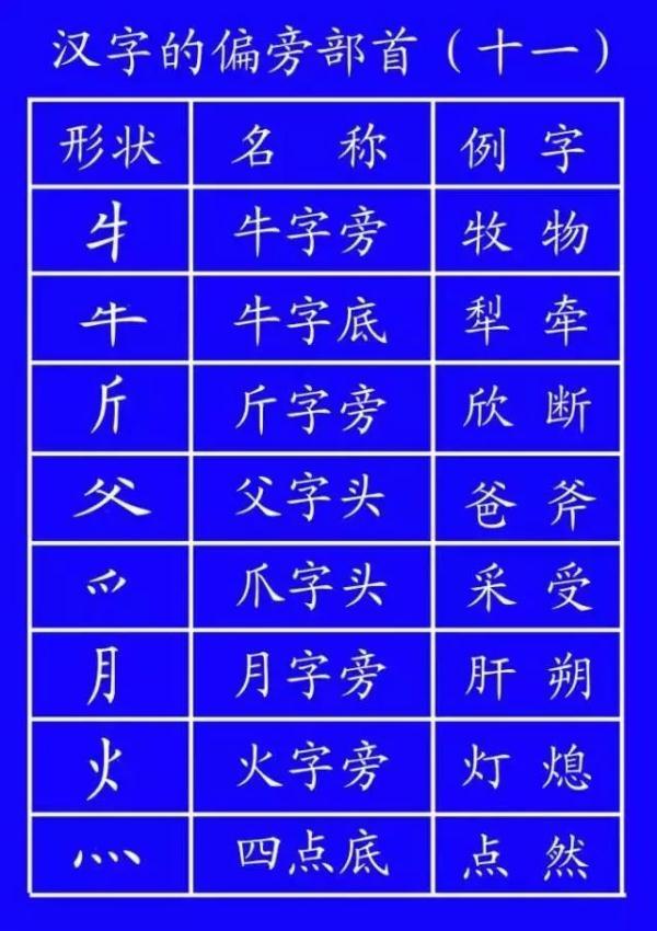 八字轻怎么算