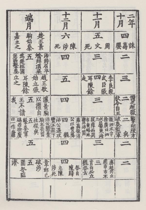 癸巳八字何解