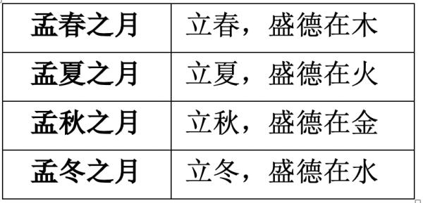 癸巳八字何解