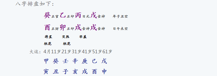 八字怎么看出兄弟几人，八字怎么看出二婚