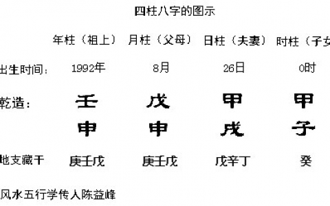 生辰八字起名字蔡柏蕙，生辰八字起名字免费测试