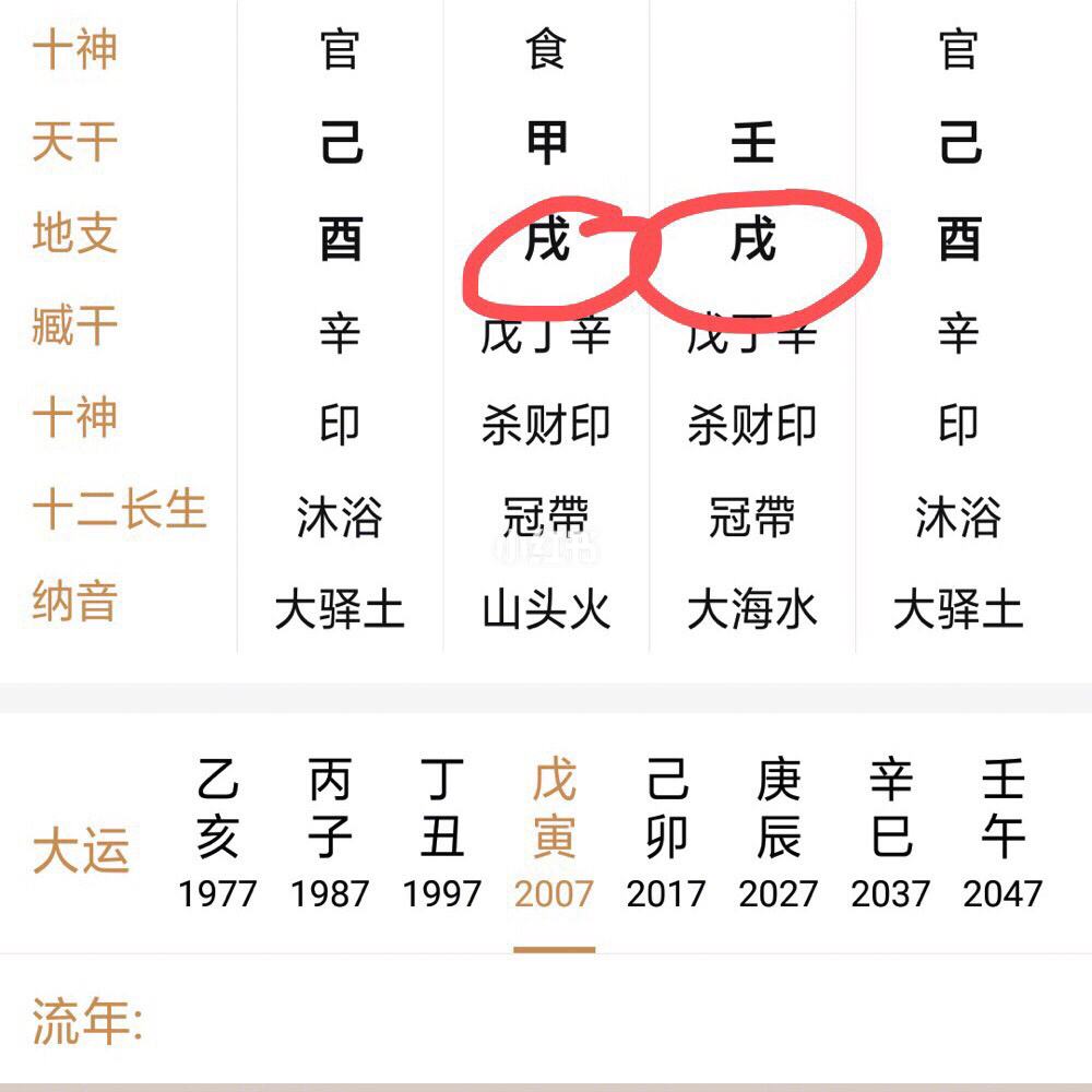 八字如何看华盖，八字如何看用神