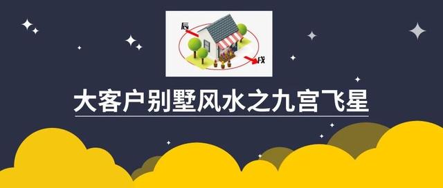 九宫飞星布局和八字