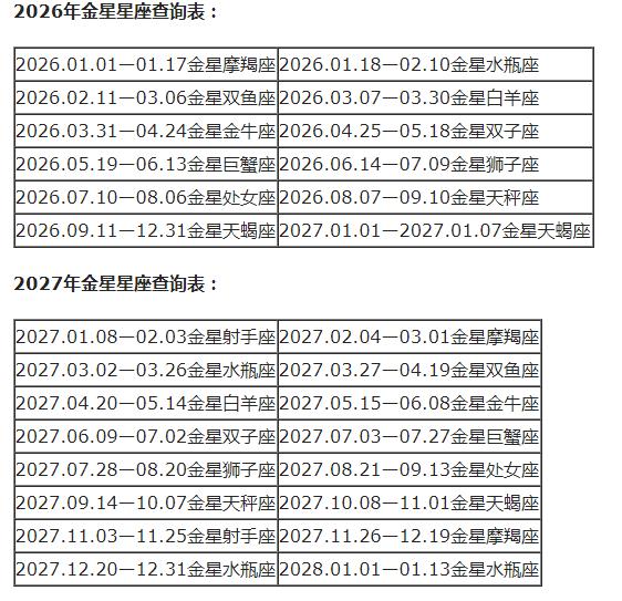 星座八字查询表