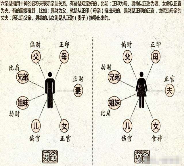 八字基础知识电子书，八字基础知识红林易学