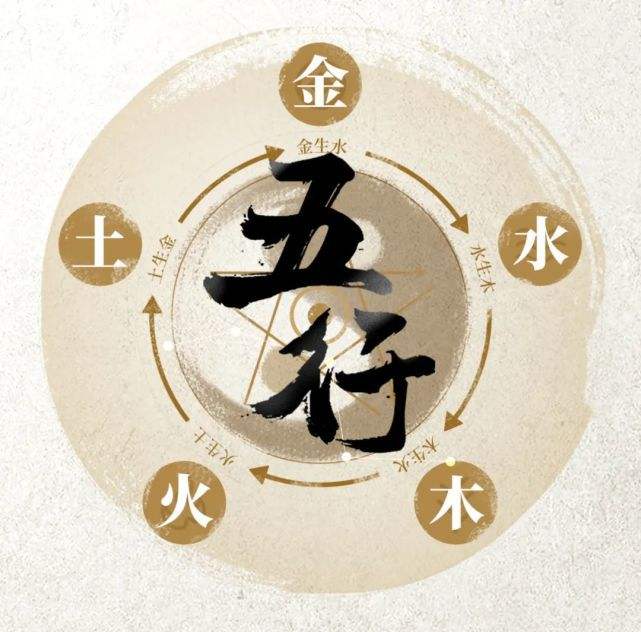 八字三木两土一金一水，八字四金三土一水