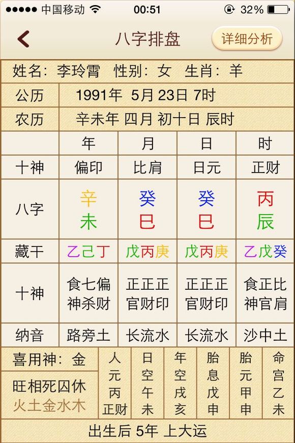 古代阴历八字怎么查，黄历查询生辰八字