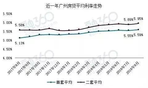 八字生死劫查法