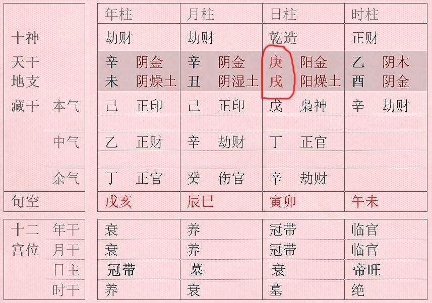 查八字一秒看穿任何人，去看八字准确吗