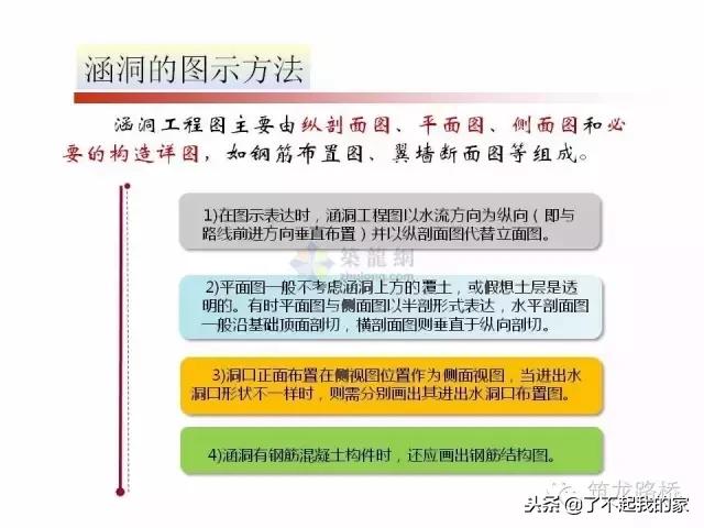 涵洞八字墙cad要怎么画视频