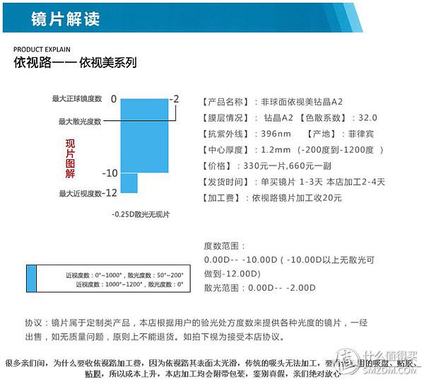 拿完八字眼镜断了