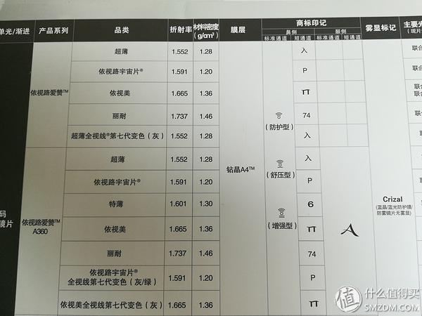 拿完八字眼镜断了