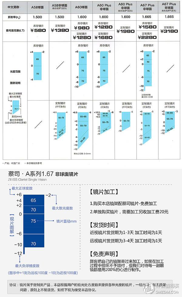 拿完八字眼镜断了