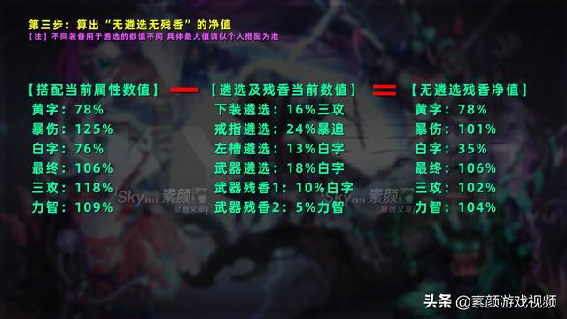 八字带阴剑是什么意思