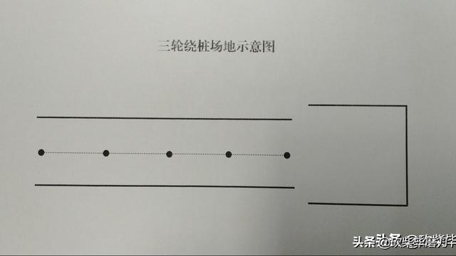 摩托车绕八字技巧视频