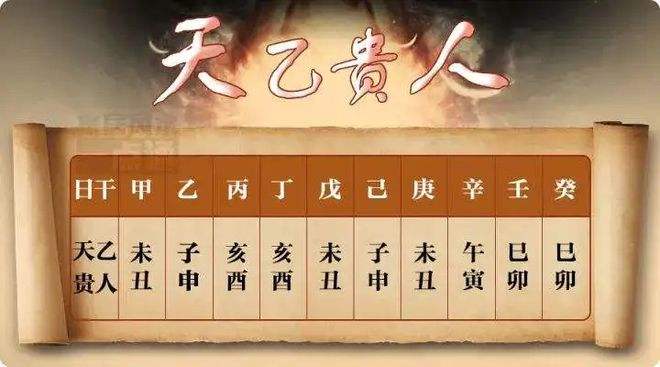 生辰八字查询前世今生，生辰八字测前世今生六道轮回