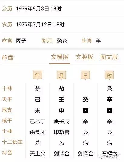 八字查五行缺什麽