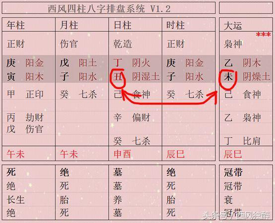 八字伏吟查询