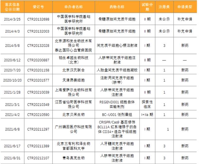 阳历二零一四年九月七号八字查询