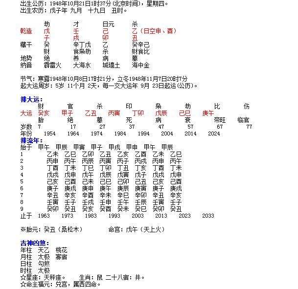 时辰查询生辰八字缺什么，生辰八字缺时辰行吗