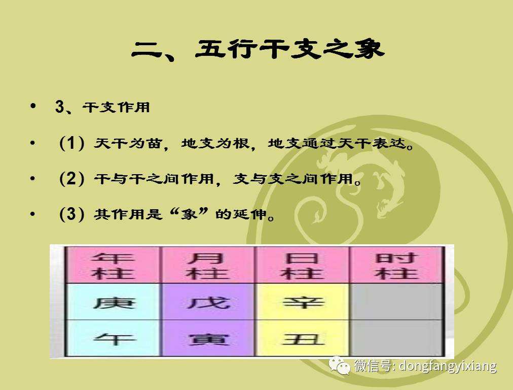 八字算命之日柱干支，八字算命知秋