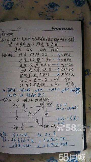 最利考学的八字条件，利考学的八字流年