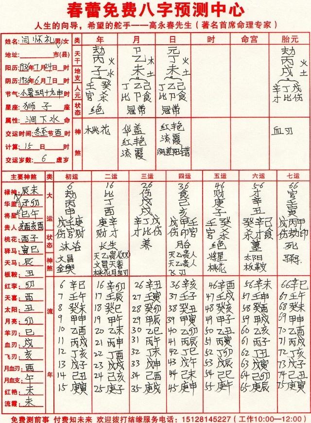 查四柱五行八字，四柱命盘八字五行算命